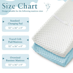 Homiest changing pad cover being machine washed illustrates easy care and color retention.