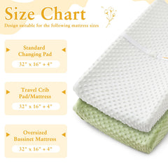 Homiest changing pad cover demonstrating universal 32x16x5 fit on typical tables