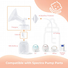 Hranio duckbill valve pair highlighted for reliable seal and smooth pumping.