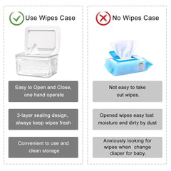 HSWT three-layer seal cover minimizes moisture loss and contamination