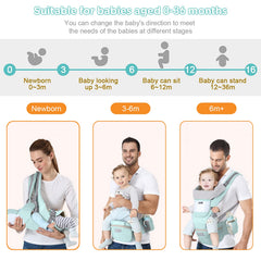 Huifen hip-seat carrier back carry view green supports newborn to toddler