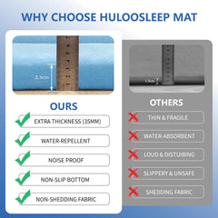 Huloo Sleep Baby Play Mat light blue yoga-ready surface for gentle workouts