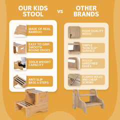 Huoli bamboo step stool anti-slip pads ensure stable footing on any bathroom surface.