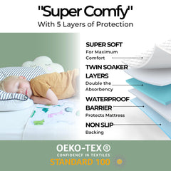 Hygge Sheets tucks detail demonstrates secure non-slip fit around a mattress