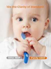 iFamily SM70A camera rotation with wide-angle zoom for full coverage