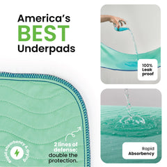 IMPROVIA underpad with quick-dry technology demonstrates rapid self-drying