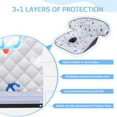 INFANZIA Dry Seat anti-skid underside keeps liner in place