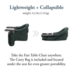 Inglesina Fast Table Chair in use at table with tray for convenient feeding.