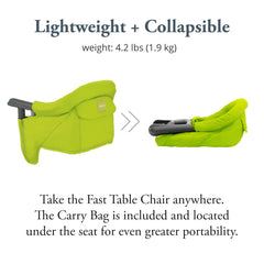 Inglesina Fast Table Chair Lime with dining tray option ready for tidy meals