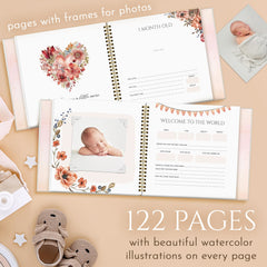 INGRAINED KITCHEN inside pages layout showing photo slots and milestone sections for easy memory capture.