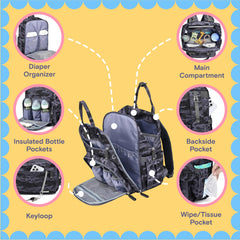 iniuniu diaper bag backpack camo diaper pouch with changing mat for quick diaper changes.
