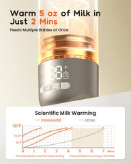 Innoworld bottle warmer interior stainless container highlights safe odor-free heating