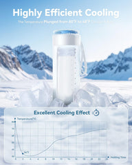 Innoworld stainless-steel body with vacuum insulation preserves cold