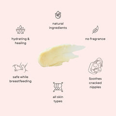 Flatlay of Irene Organics nipple balm ingredients highlighting organic formula.