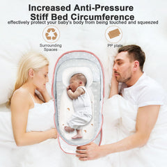 ISELECTOR raised edges highlight a secure barrier during infant cosleeping.