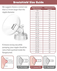 IVARONAL backflow-protectors keep milk away from the tubing.