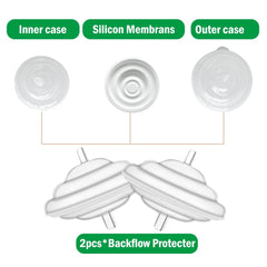 IVARONAL backflow protector for Spectra S2 ensures leak-free pumping.