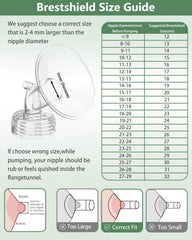 IVARONAL duckbill valves provide strong suction and reliable sealing during pumping.