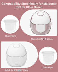 IVARONAL M6 duckbill valve displaying leak-free seal for steady milk flow.