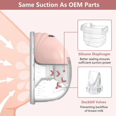 IVARONAL no-backflow system keeps milk contained during pumping.