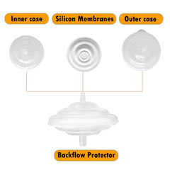 IVARONAL spectra-s2 compatibility visual with snug-fit membranes for steady suction.