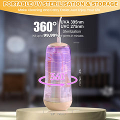 IvyWind bottle brush set UV lid sterilizes surfaces to help keep feeding gear ready.