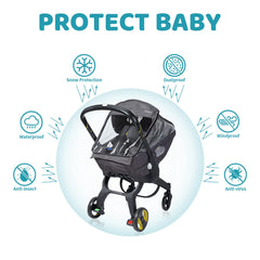 IvyWind rain cover shows side ventilation holes for airflow