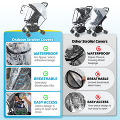 IvyWind rain cover shows spacious opening for easy loading.