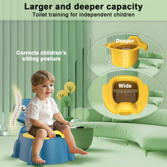 Jabaka Circle travel-potty-with-lid shows portable design for on-the-go potty moments