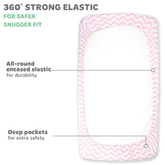 Custom-fit 18x36 sheet secures Co-Sleeper for Arm's Reach and similar models.