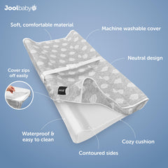 Jool Baby Serenity non-slip bottom helps keep the pad in place during changes.