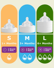 Joyfeed 6Pack fast-flow nipple ready for quicker drinks