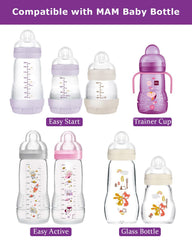 Joyfeed sippy nipples compatible with Easy Active for leak-free feeding.