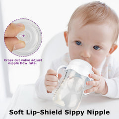 Joyfeed handles for toddler grip illustrated