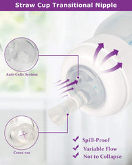 joyfeed variable-flow nipple supports baby transition and independent sipping