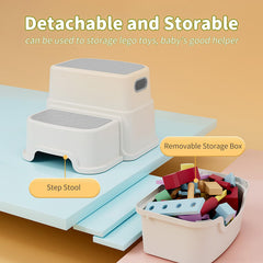 joyingbaby two-step stool for kids showing anti-slip base for stable sink access