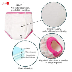 Joyo Roy potty training underwear features a waterproof layer to prevent leaks