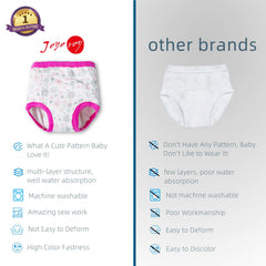 Joyo Roy 100-percent cotton toddler panties for soft, breathable comfort