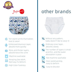 Joyo roy training pants durable materials stay in good condition after washes.