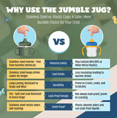 Jumble Dream 8oz stainless cup keeps drinks cooler longer for active toddlers.