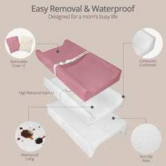 JVEOO changing pad anti-roll sides help keep baby secure