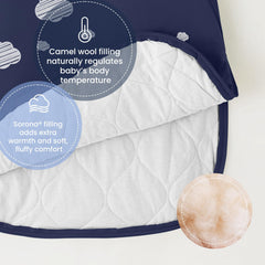 Kaiya Baby wearable blanket chest temperature sticker