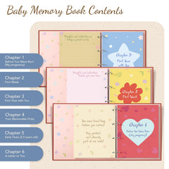 KASFALCI Thick Cardstock pages ensure crisp notes and photos without ink bleed.