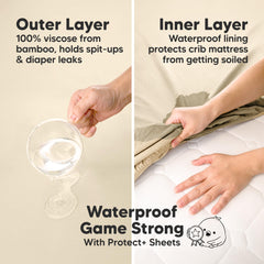 KeaBabies waterproof mini crib sheet close-up showing waterproof layer for spill protection.