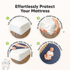 KeaBabies 52x28 crib protector fits standard cribs securely for tidy bedding.