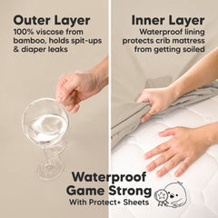 KeaBabies Isla Protect+ waterproof layer protects the mattress during spills.