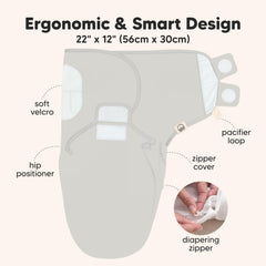 KeaBabies Swaddle three-pack pack shot emphasizing value and sizes