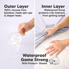 Keababies two-pack waterproof pack-n-play sheets protect against spills for busy parents.