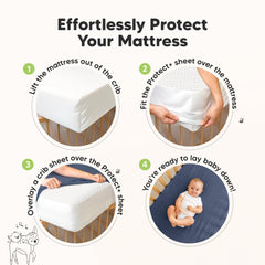 KeaBabies waterproof bottom layer showing protection against moisture and stains