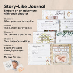 KeaBabies WonderLand characters illustrate pages engaging babies and toddlers during memory-keeping sessions